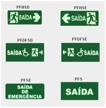 PLACAS FOTOLUMINESCENTES P/ SINALIZAÇÃO DE ROTA DE FUGA